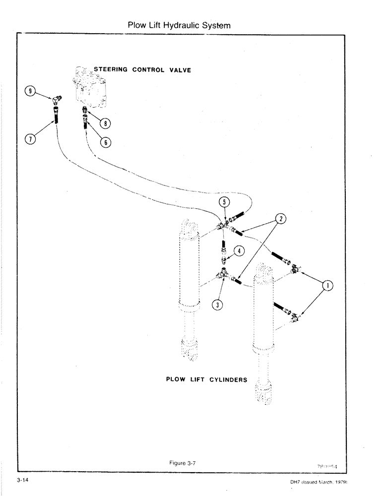 Схема запчастей Case DH7 - (3-14) - PLOW LIFT HYDRAULIC SYSTEM (35) - HYDRAULIC SYSTEMS