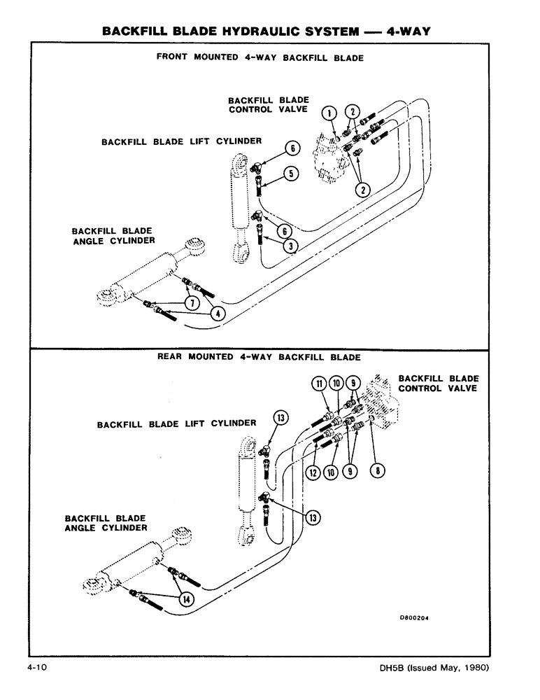 Схема запчастей Case DH5 - (4-10) - BACKFILL BLADE HYDRAULIC SYSTEM - 4-WAY (35) - HYDRAULIC SYSTEMS