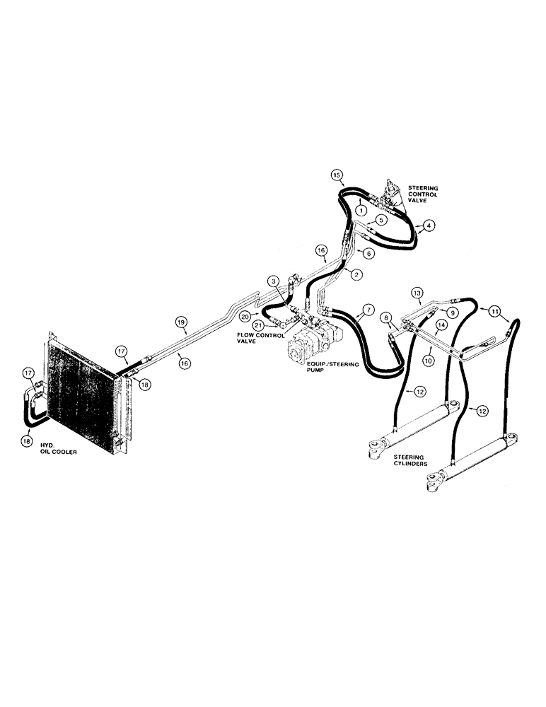 Схема запчастей Case 721 - (1-12) - PICTORIAL INDEX, STEERING AND COOLING HYDRAULIC CIRCUIT, PRIOR TO P.I.N. JAK0022432 (00) - PICTORIAL INDEX