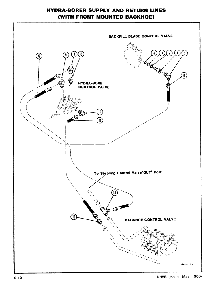 Схема запчастей Case DH5 - (6-10) - HYDRA-BORER SUPPLY AND RETURN LINES (WITH FRONT MOUNTED BACKHOE) (35) - HYDRAULIC SYSTEMS