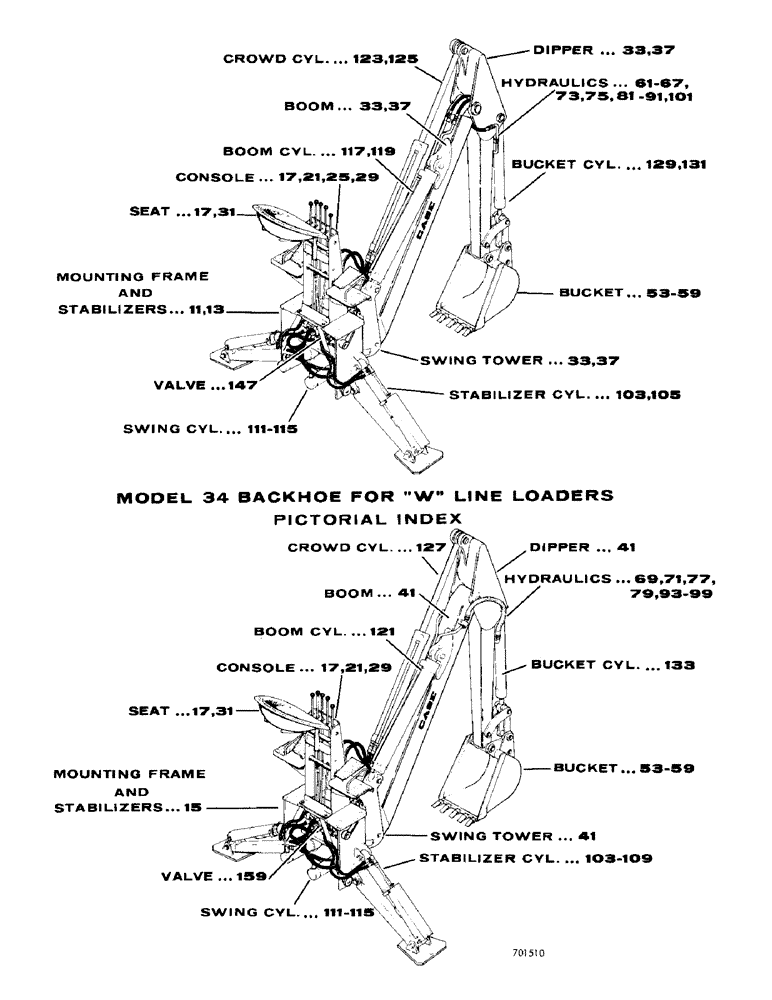 Схема запчастей Case 33 - (005) - PICTORIAL INDEX 