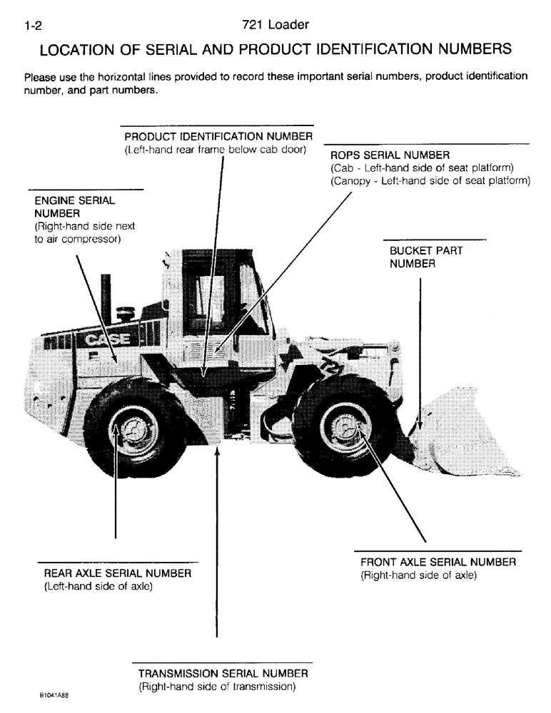 Схема запчастей Case 721 - (1-02) - LOCATION OF SERIAL AND PRODUCT IDENTIFICATION NUMBERS (00) - PICTORIAL INDEX