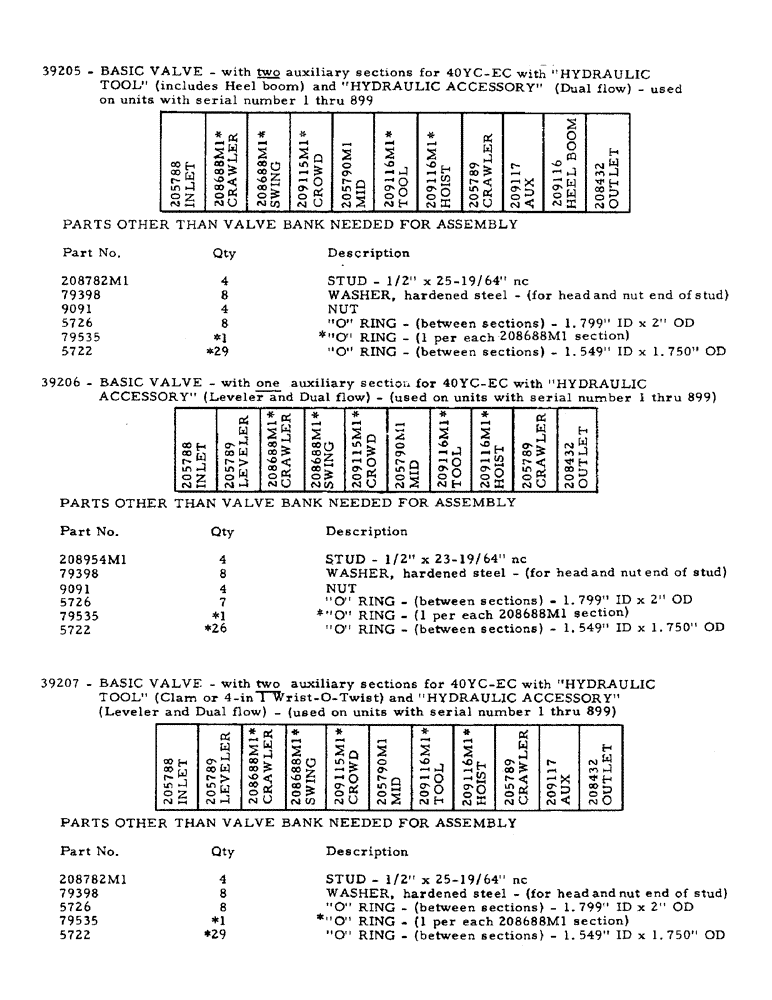 Схема запчастей Case 40YC - (H14) - HYDRAULIC VALVES INTRODUCTION (CONTD), MAIN VALVE BANK (07) - HYDRAULIC SYSTEM