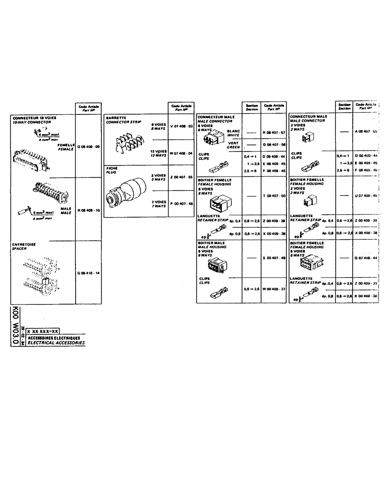 Схема запчастей Case 160CL - (242) - ELEC ACESS,FML CONC W/ BASE,MALE CONC W/ LOCKING RING,CLMPING CAP,MALE CAP,FML CAP,MALECAP,FML CAP (06) - ELECTRICAL SYSTEMS