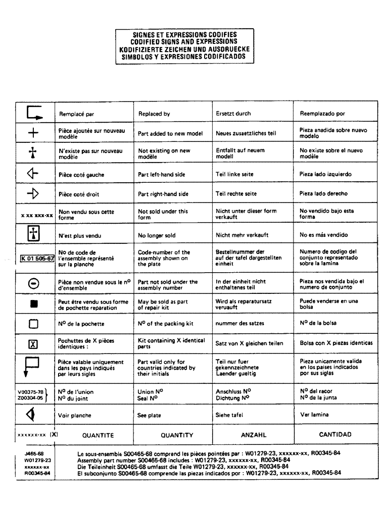 Схема запчастей Case 115CL - (0-03) - CODIFIED SIGNS AND EXPRESSIONS 
