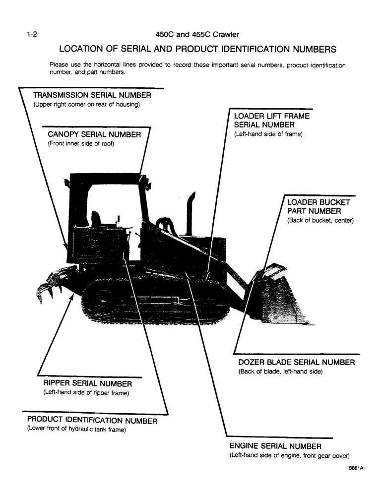 Схема запчастей Case 455C - (1-02) - LOCATION OF SERIAL AND PRODUCT IDENTIFICATION NUMBERS (00) - PICTORIAL INDEX
