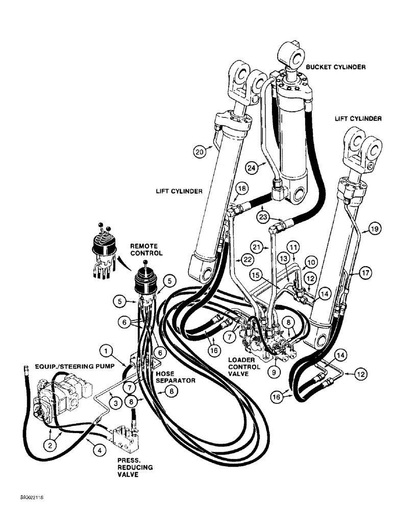 Схема запчастей Case 621B - (1-20) - PICTORIAL INDEX, LOADER HYDRAULIC CIRCUIT - Z-BAR LOADER, TWO SPOOL CONTROL VALVE (00) - PICTORIAL INDEX