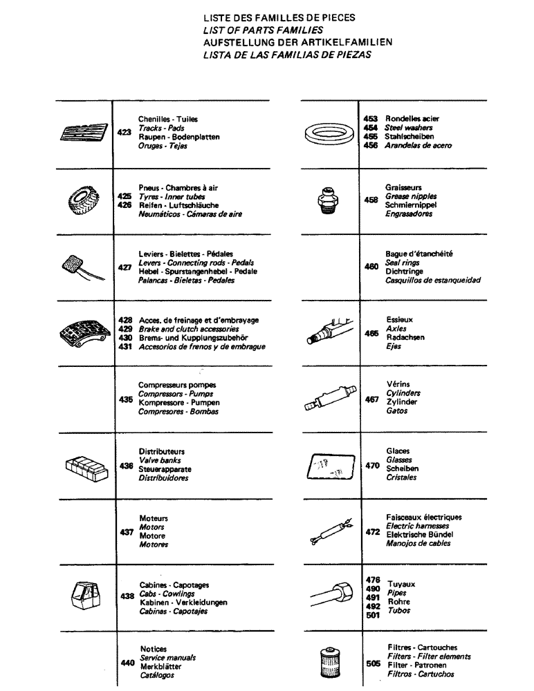 Схема запчастей Case 220 - (A-010) - LIST OF PARTS FAMILIES (00) - GENERAL