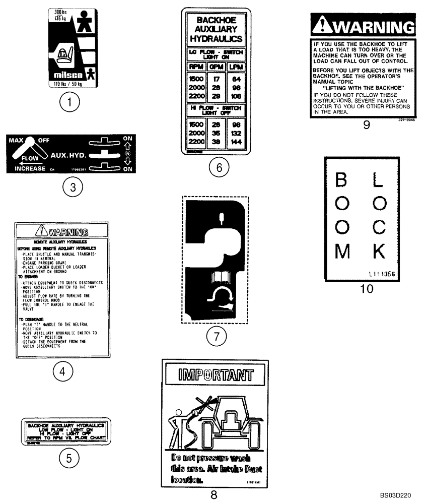 Схема запчастей Case 580SM - (09-76) - DECALS (09) - CHASSIS/ATTACHMENTS