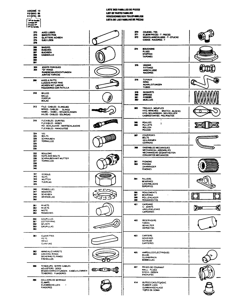Схема запчастей Case LC80M - (001D) - LIST OF PARTS FAMILIES 
