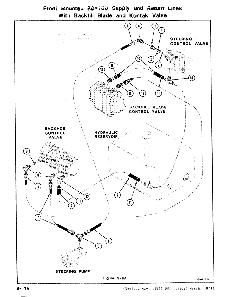 Схема запчастей Case DH7 - (5-17A) - WITH BACKFILL BLADE AND KONTAK VALVE (35) - HYDRAULIC SYSTEMS