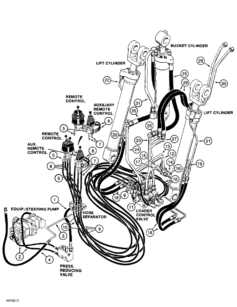 Схема запчастей Case 721B - (1-22) - PICTORIAL INDEX, LOADER HYDRAULIC CIRCUIT - Z-BAR LOADER, THREE SPOOL CONTROL VALVE (00) - PICTORIAL INDEX