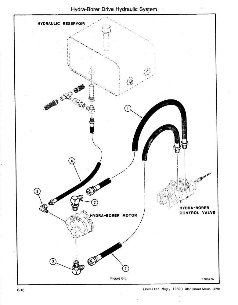 Схема запчастей Case DH7 - (6-10) - HYDRA-BORER DRIVE HYDRAULIC SYSTEM (35) - HYDRAULIC SYSTEMS