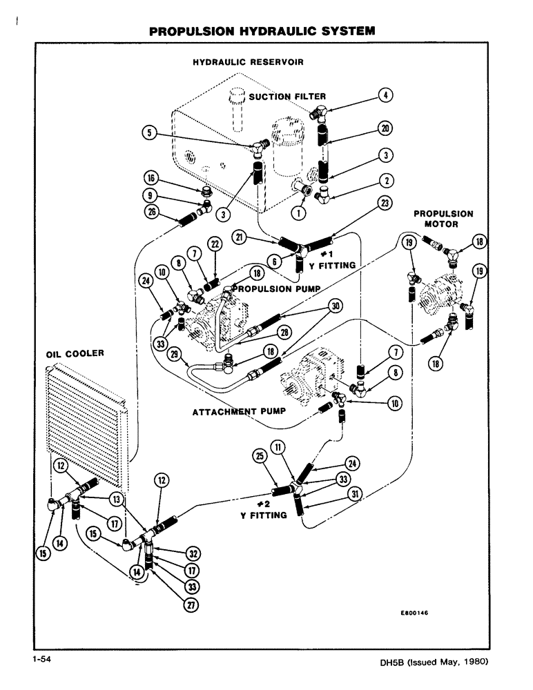 Схема запчастей Case DH5 - (1-54) - PROPULSION HYDRAULIC SYSTEM (35) - HYDRAULIC SYSTEMS