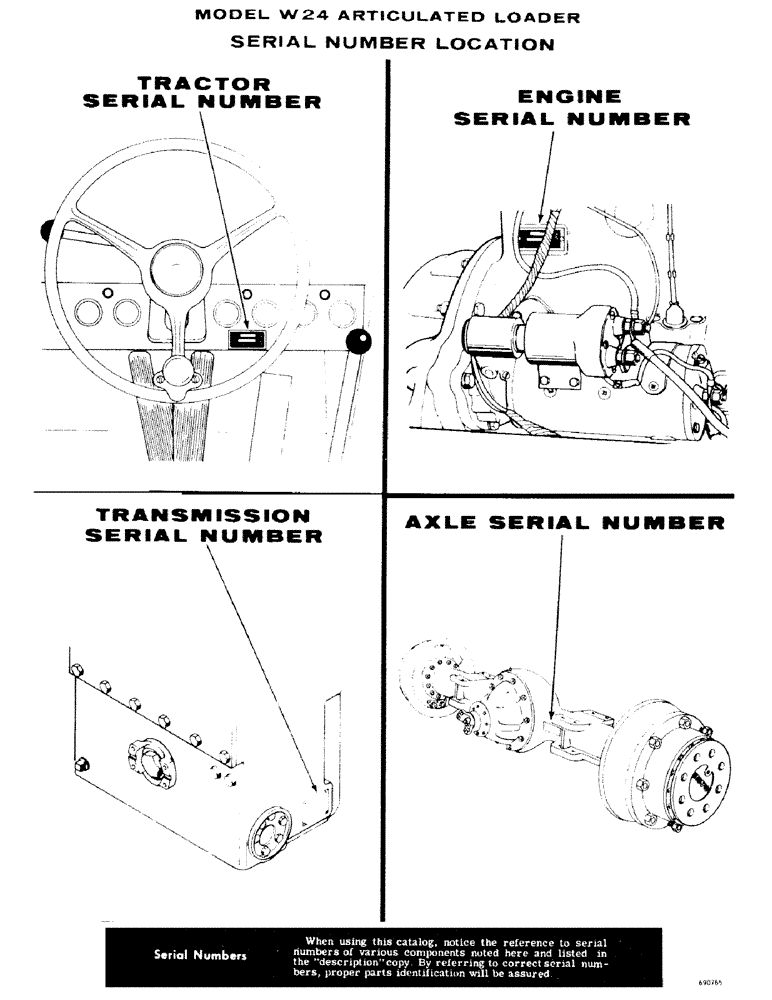 Схема запчастей Case W24 - (002) - SERIAL NUMBER LOCATION (00) - PICTORIAL INDEX