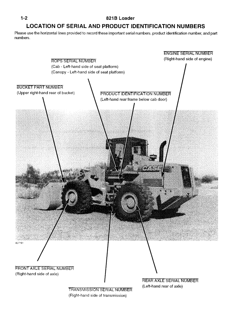 Схема запчастей Case 821B - (1-02) - LOCATION OF SERIAL AND PRODUCT IDENTIFICATION NUMBERS (00) - PICTORIAL INDEX