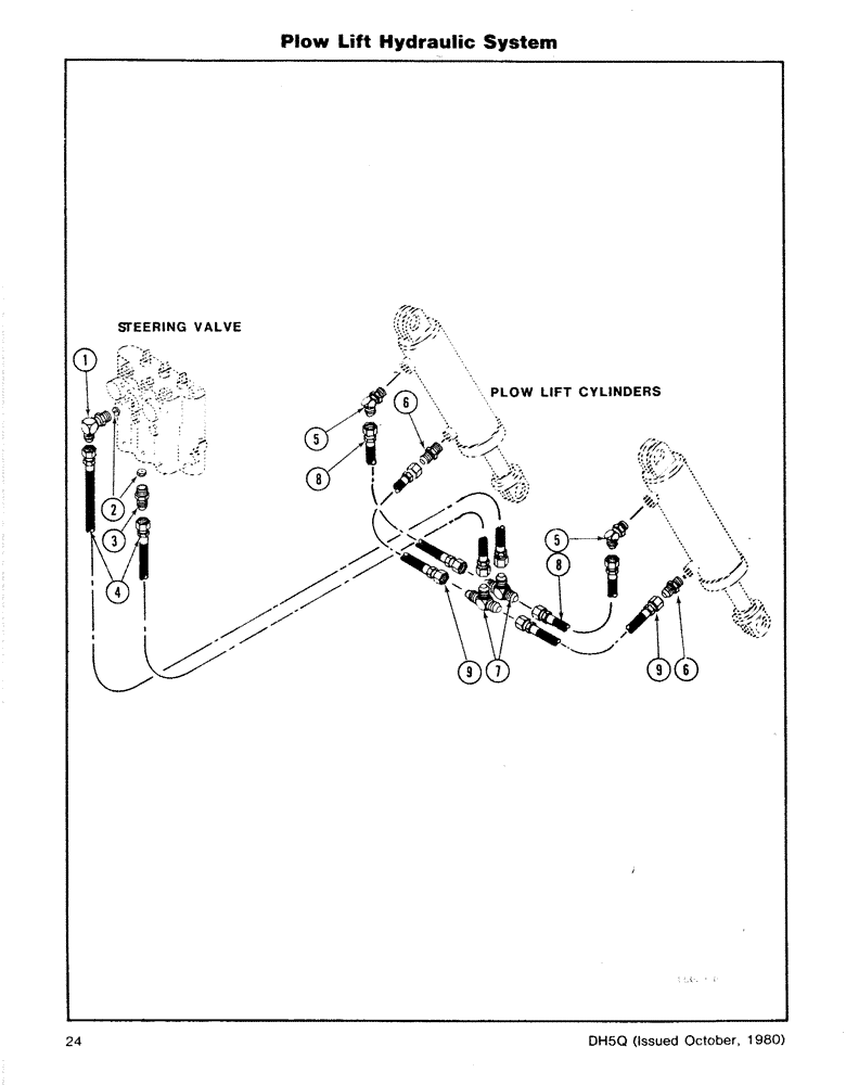 Схема запчастей Case DH5 - (24) - PLOW LIFT HYDRAULIC SYSTEM (35) - HYDRAULIC SYSTEMS