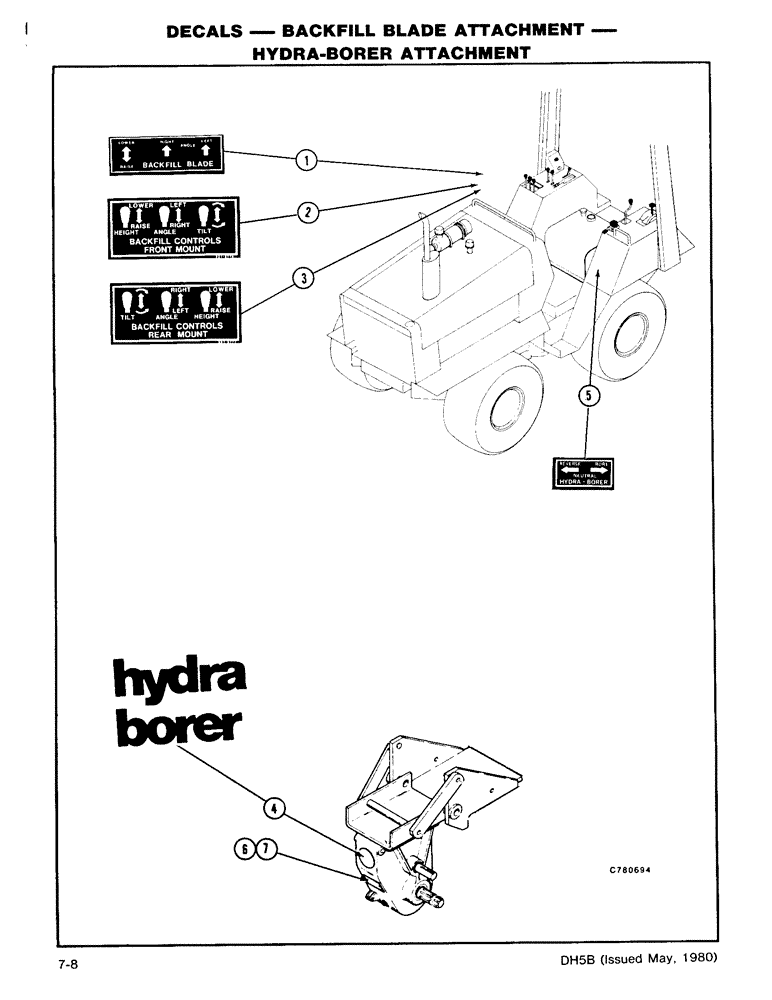 Схема запчастей Case DH5 - (7-08) - DECALS - BACKFILL BLADE ATTACHMENT -, HYDRA-BORER ATTACHMENT (90) - PLATFORM, CAB, BODYWORK AND DECALS