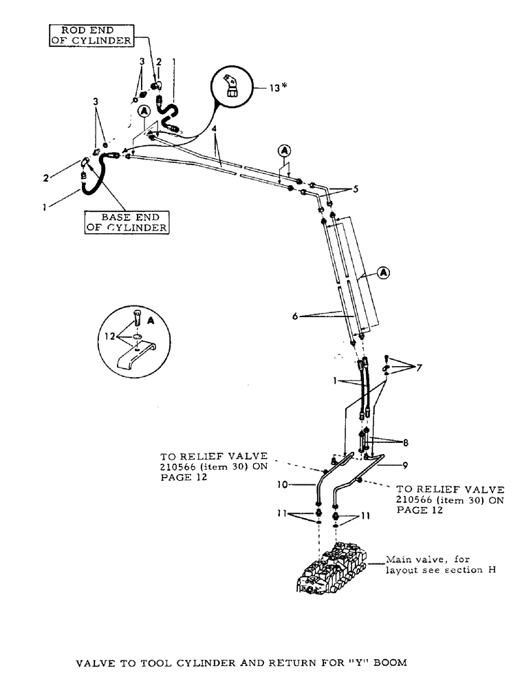 Схема запчастей Case 30YC - (G07) - VALVE TO TOOL CYLINDER AND RETURN FOR "Y" BOOM (07) - HYDRAULIC SYSTEM