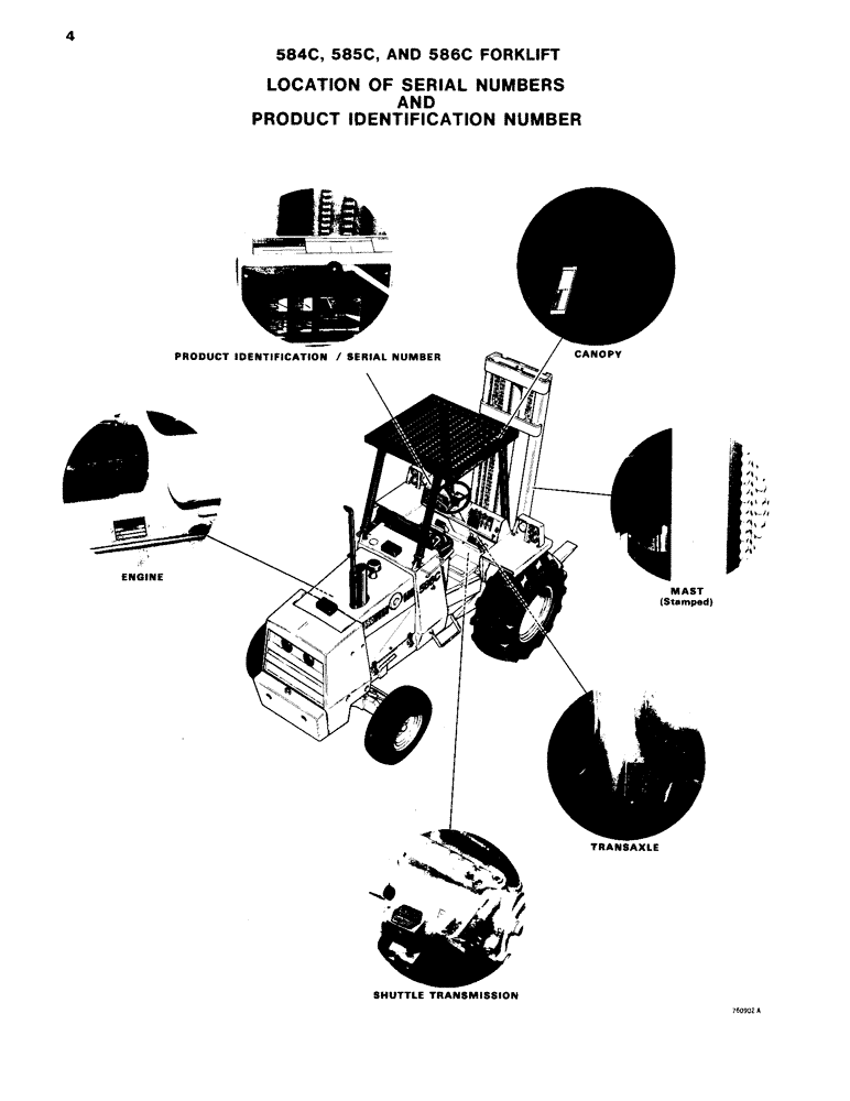 Схема запчастей Case 584C - (004) - LOCATION OF SERIAL NUMBERS AND PRODUCT IDENTIFICATION NUMBER (05) - SERVICE & MAINTENANCE