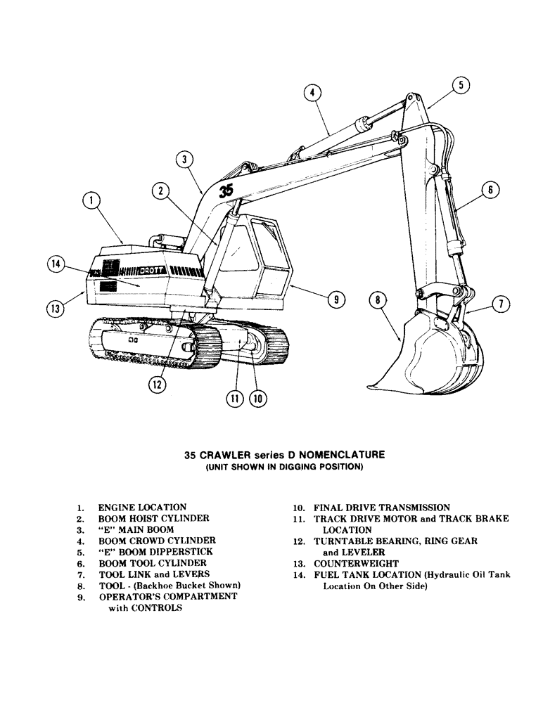 Схема запчастей Case 35 - (001D) - 35 CRAWLER SERIES D NOMENCLATURE (00) - GENERAL & PICTORIAL INDEX