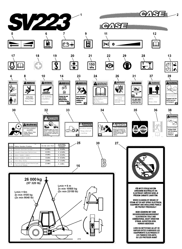 Схема запчастей Case SV223 - (12-028-00[02]) - DECALS - NORTH AMERICA (12) - Chassis/Attachments