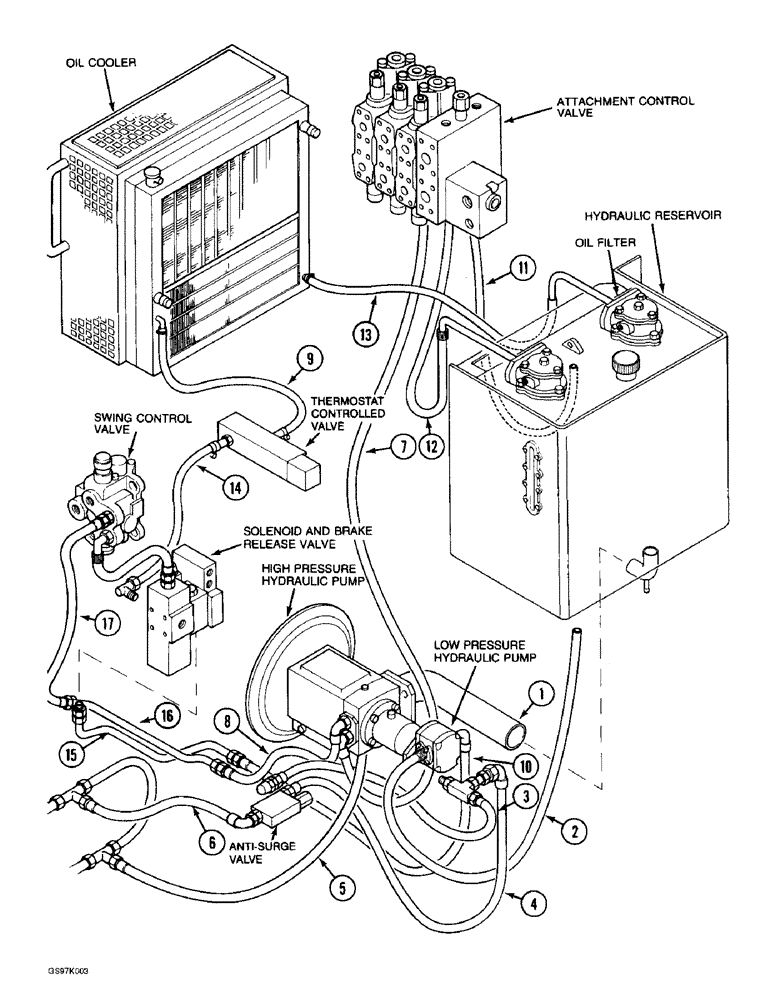 Схема запчастей Case 888 - (1-18) - PICTORIAL INDEX, ENGINE COMPARTMENT HYDRAULIC CIRCUIT (00) - PICTORIAL INDEX