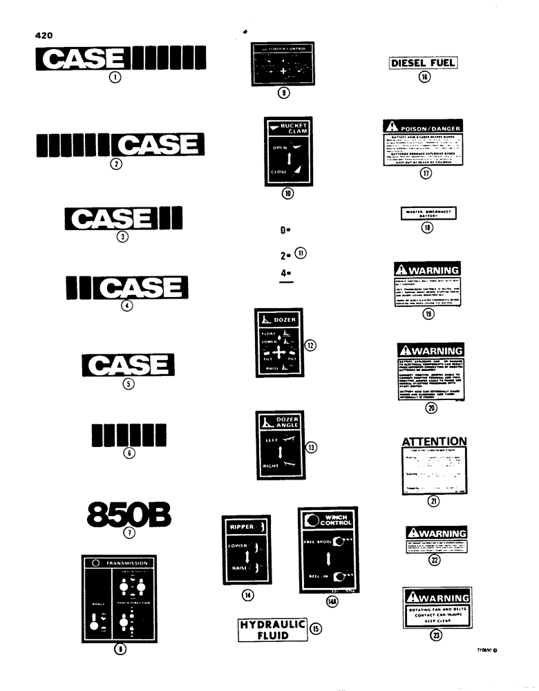 Схема запчастей Case 850B - (420) - DECALS (05) - UPPERSTRUCTURE CHASSIS