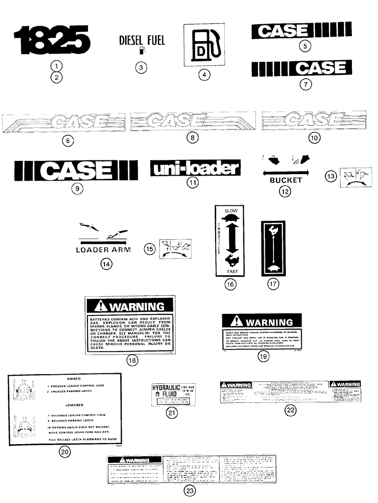 Схема запчастей Case 1825 - (9-48) - DECALS - ITALIAN, EUROPEAN MODELS (09) - CHASSIS/ATTACHMENTS