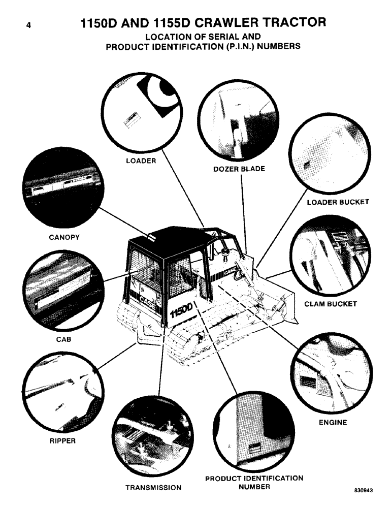 Схема запчастей Case 1155D - (004) - LOCATION OF SERIAL AND PRODUCT IDENTIFICATION (P.I.N.) (00) - PICTORIAL INDEX