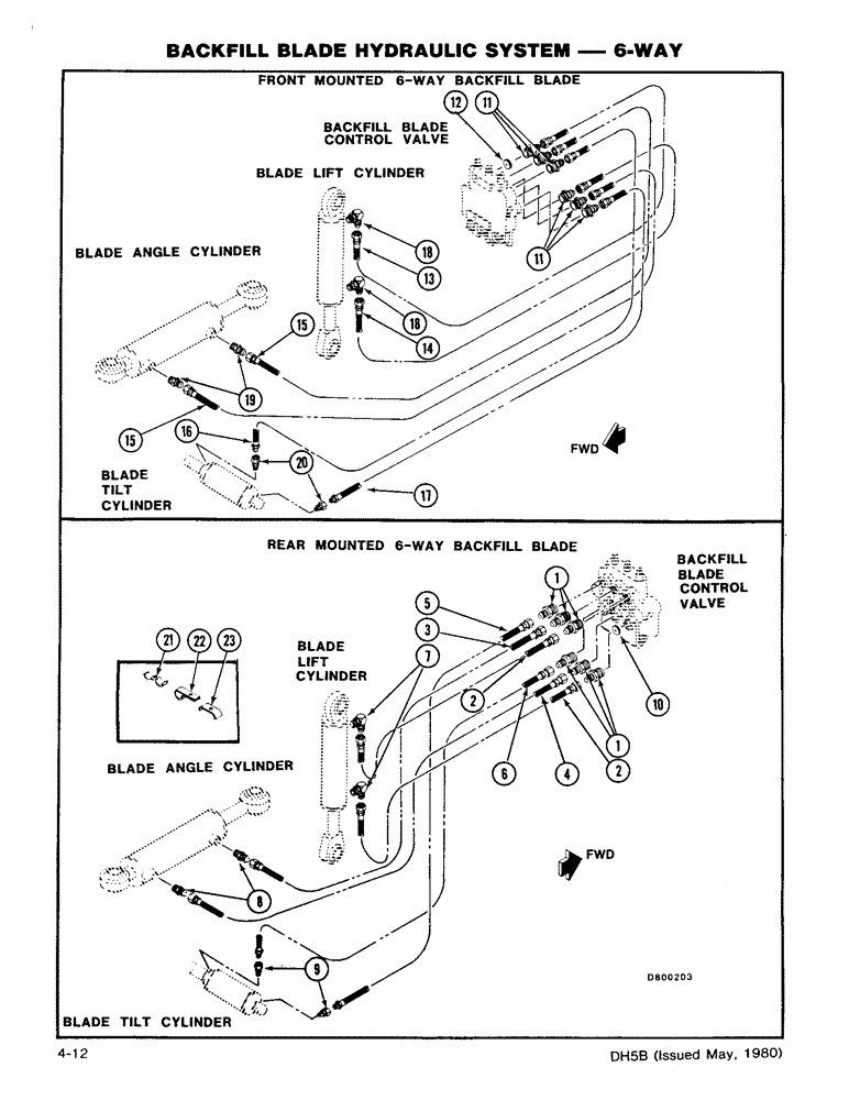 Схема запчастей Case DH5 - (4-12) - BACKFILL BLADE HYDRAULIC SYSTEM - 6-WAY (35) - HYDRAULIC SYSTEMS