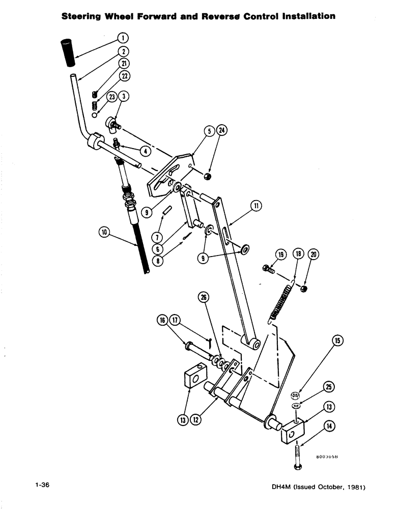 Схема запчастей Case DH4 - (1-36) - STEERING WHEEL FORWARD AND REVERSE CONTROL INSTALLATION (41) - STEERING