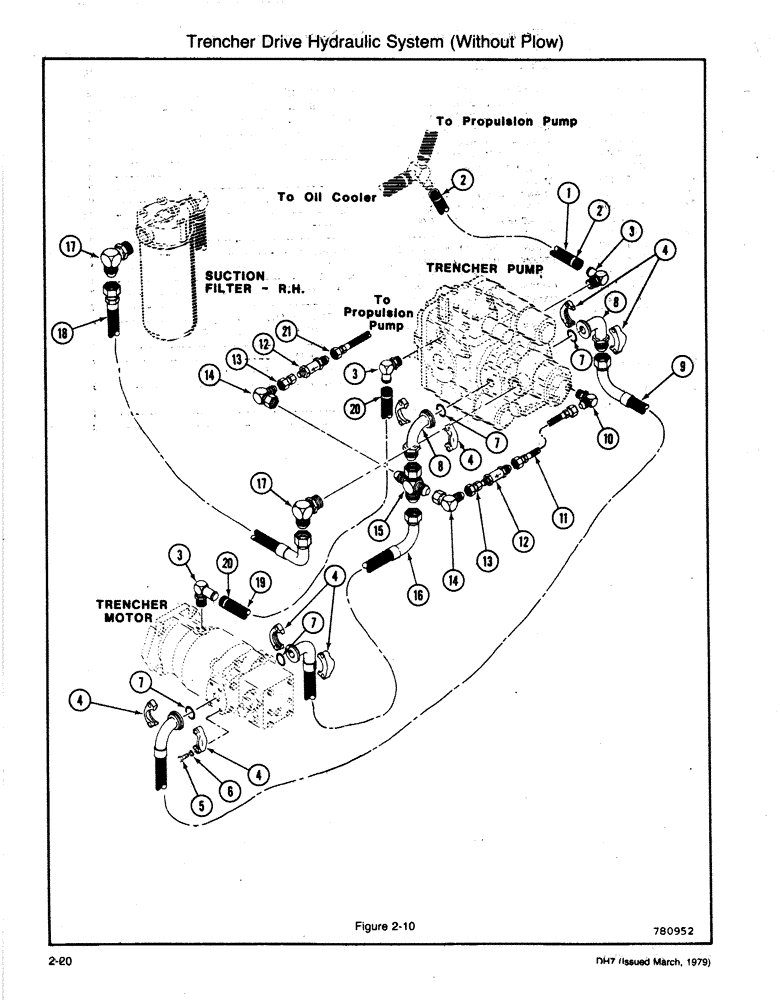 Схема запчастей Case DH7 - (2-20) - TRENCHER DRIVE HYDRAULIC SYSTEM (WITHOUT PLOW) (35) - HYDRAULIC SYSTEMS