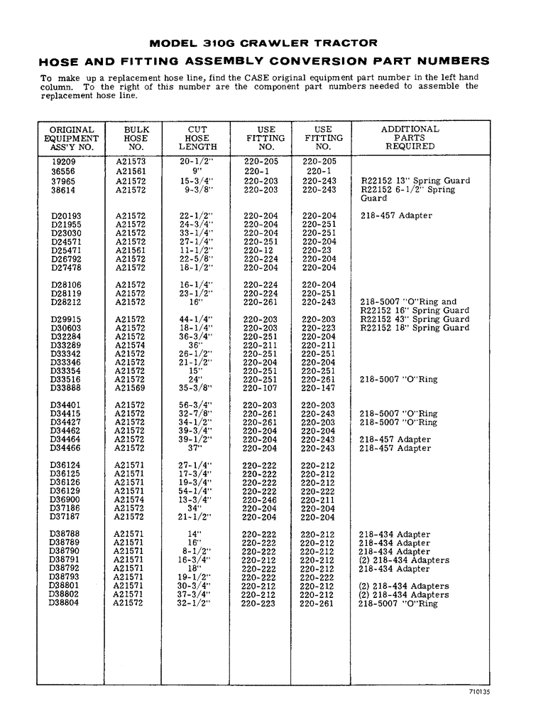 Схема запчастей Case 310G - (278) - HOSE AND FITTING ASSEMBLY CONVERSION PART NUMBERS (07) - HYDRAULIC SYSTEM