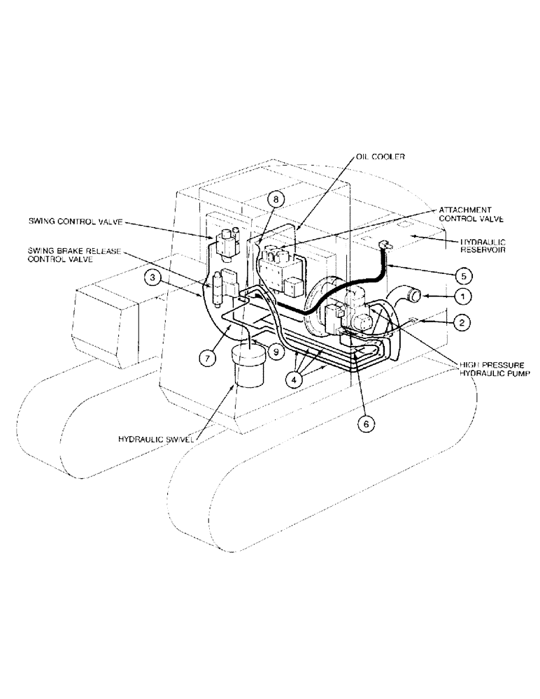 Схема запчастей Case 888 - (1-008) - PICTORIAL INDEX, HYDRAULIC SYSTEM (00) - PICTORIAL INDEX