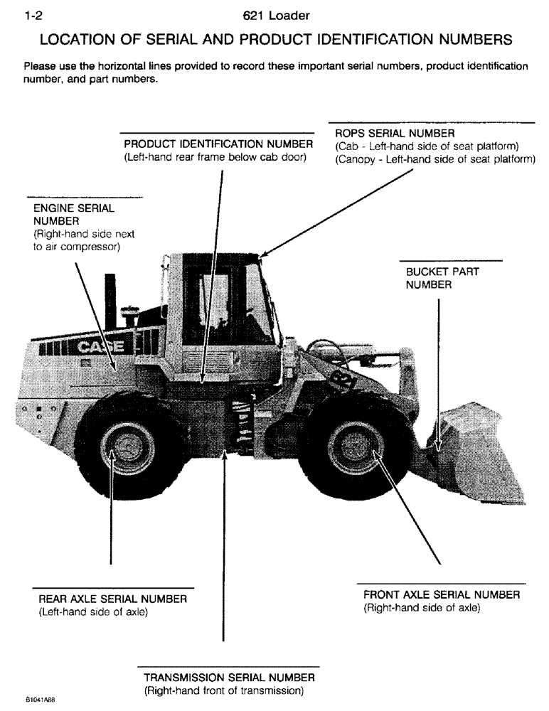 Схема запчастей Case 621 - (1-02) - LOCATION OF SERIAL AND PRODUCT IDENTIFICATION NUMBERS (00) - PICTORIAL INDEX
