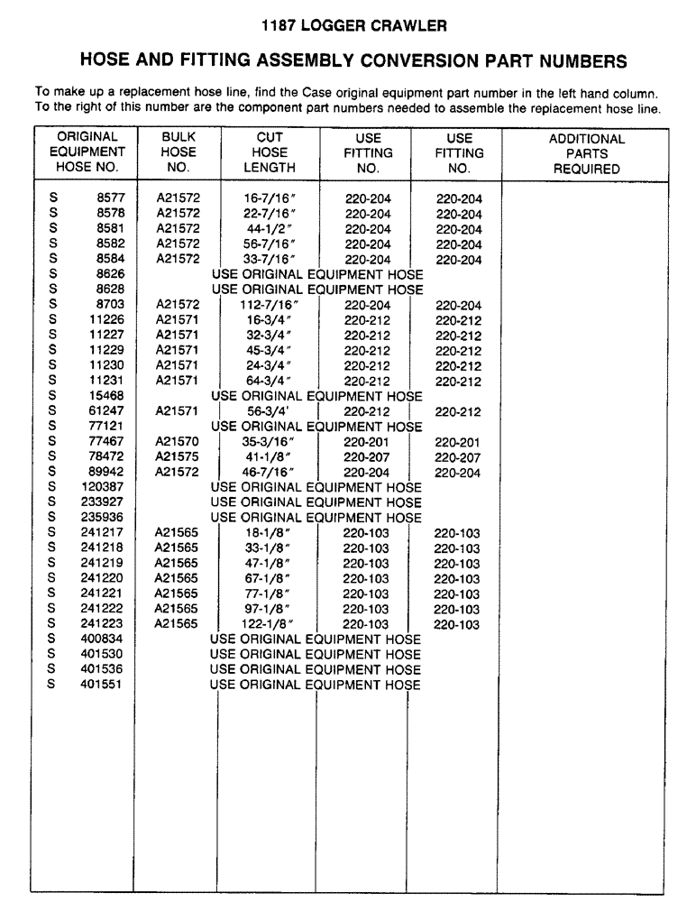 Схема запчастей Case 1187 - (356) - HOSE AND FITTING ASSEMBLY CONVERSION PART NUMBERS (07) - HYDRAULIC SYSTEM
