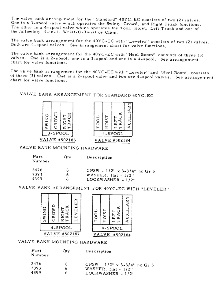 Схема запчастей Case 40YC - (H25A) - VALVE BANK ARRANGEMENT, (USED ON UNITS WITH SERIAL NUMBER (07) - HYDRAULIC SYSTEM