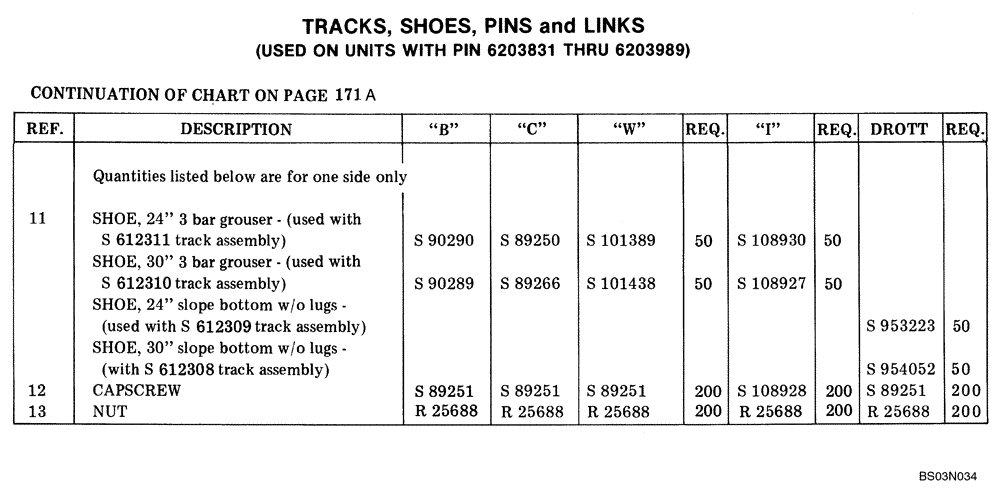 Схема запчастей Case 980B - (173) - TRACKS, SHOES, PINS AND LINKS, (USED ON UNITS WITH PIN 6203831 THRU 6203989) (04) - UNDERCARRIAGE