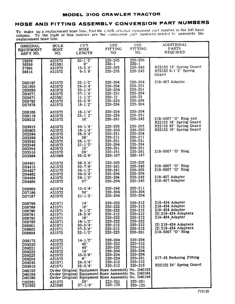 Схема запчастей Case 310G - (290) - HOSE AND FITTING ASSEMBLY CONVERSION PART NUMBERS (07) - HYDRAULIC SYSTEM