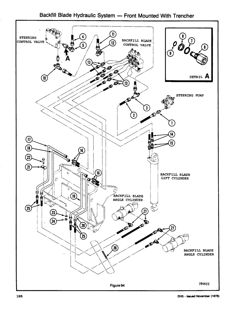 Схема запчастей Case DH5 - (188) - BACKFILL BLADE HYDRAULIC SYSTEM - FRONT MOUNTED WITH TRENCHER (35) - HYDRAULIC SYSTEMS