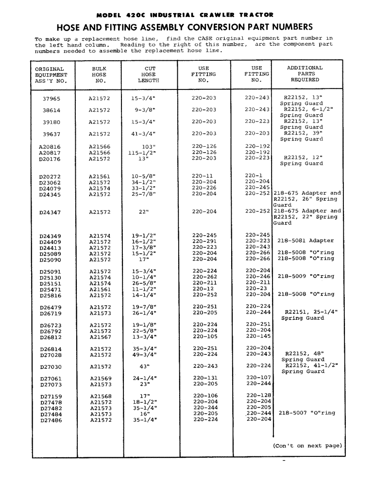Схема запчастей Case 420C - (310) - HOSE AND FITTING ASSEMBLY CONVERSION PART NUMBERS (07) - HYDRAULIC SYSTEM