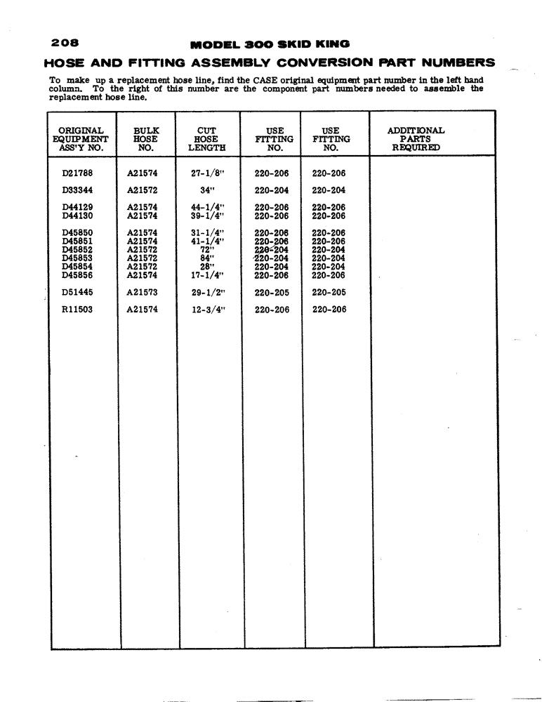 Схема запчастей Case 300 - (208) - HOSE AND FITTING ASSEMBLY CONVERSION PART NUMBERS (07) - HYDRAULIC SYSTEM