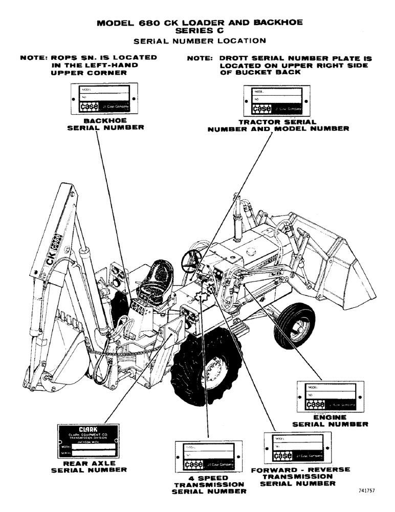 Схема запчастей Case 680CK - (004) - SERIAL NUMBER LOCATION (05) - SERVICE & MAINTENANCE