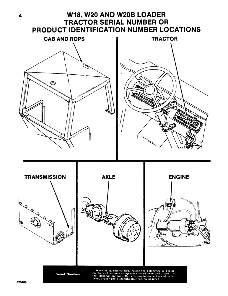 Схема запчастей Case W18 - (004) - TRACTOR SERIAL NUMBER OR PRODUCT IDENTIFICATION NUMBER LOCATIONS (00) - PICTORIAL INDEX
