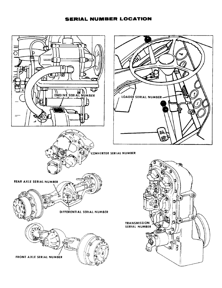 Схема запчастей Case W10B - (001A) - SERIAL NUMBER LOCATION (00) - PICTORIAL INDEX