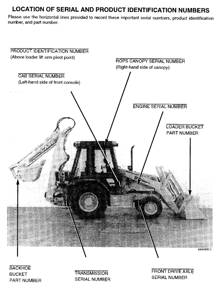 Схема запчастей Case 590L - (1-02) - LOCATION OF SERIAL AND PRODUCT IDENTIFICATION NUMBERS (00) - PICTORIAL INDEX
