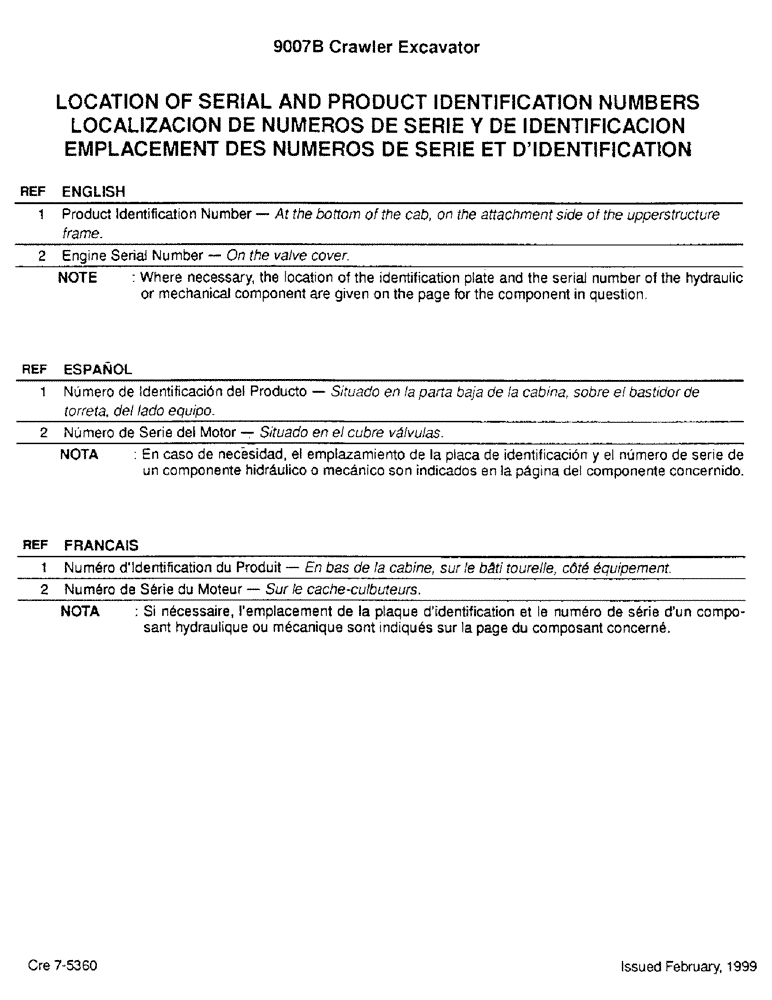 Схема запчастей Case 9007B - (003) - LOCATION OF SERIAL AND PRODUCT IDENTIFICATION NUMBERS (00) - PICTORIAL INDEX