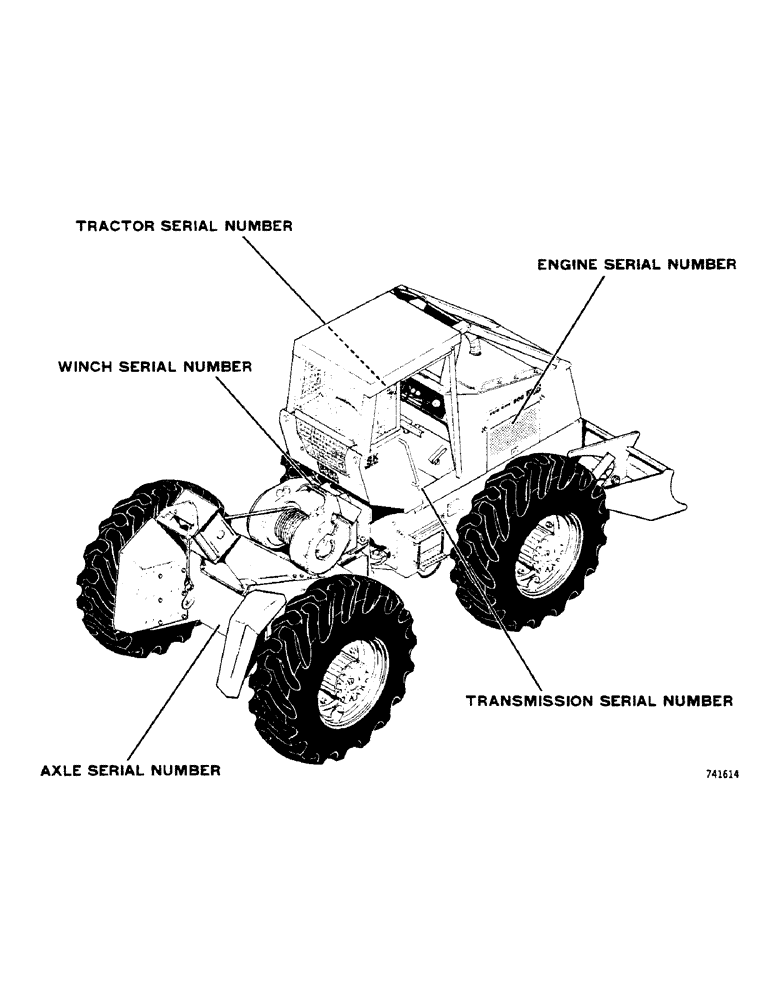 Схема запчастей Case 600 - (004) - MODEL 600, 800 AND 825 SKID KINGS SERIAL NUMBER LOCATION (00) - GENERAL