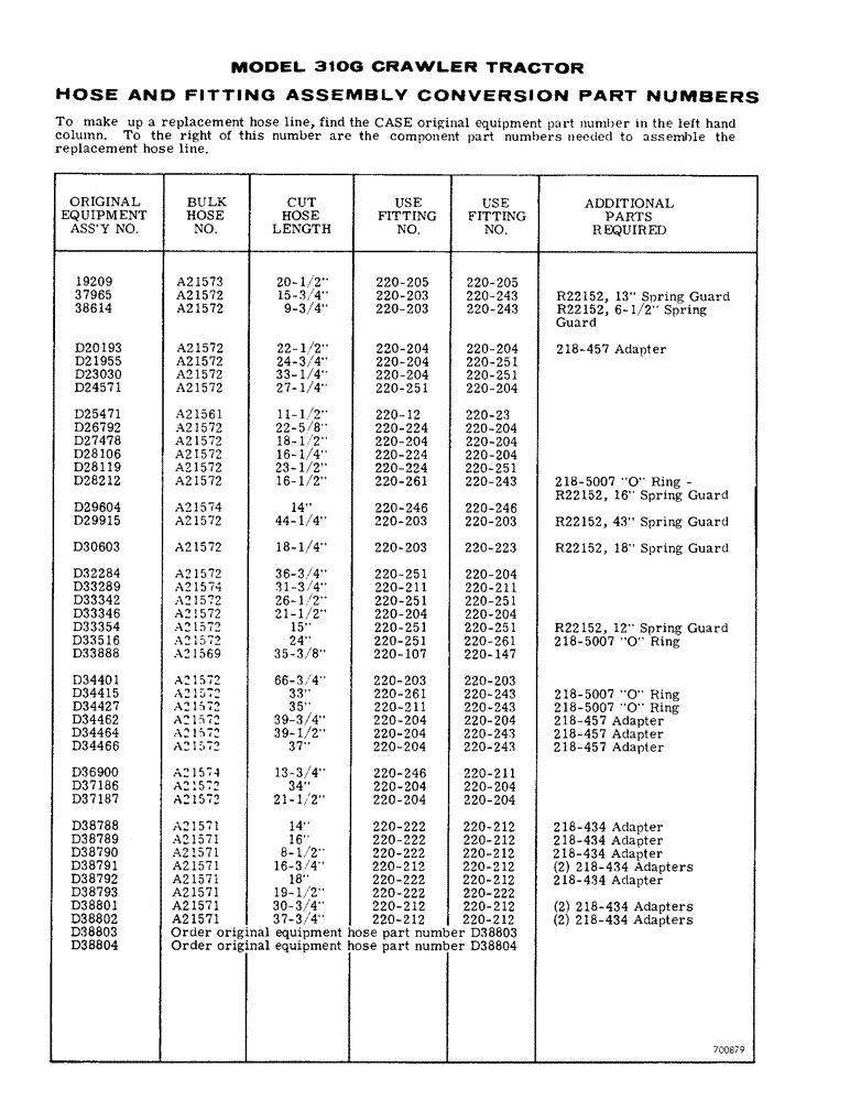 Схема запчастей Case 310G - (292) - HOSE AND FITTING ASSEMBLY CONVERSION PART NUMBERS (07) - HYDRAULIC SYSTEM